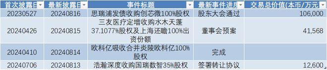 雨燕體育直播