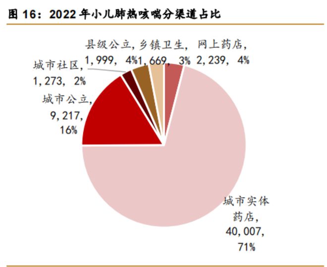 百姓彩票在線官網(wǎng)