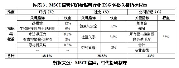 1分快3全天精準計劃