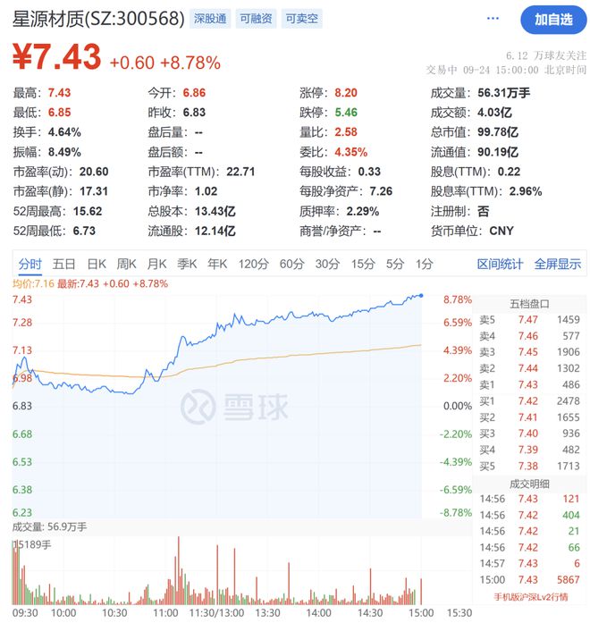 55世紀官網(wǎng)地址