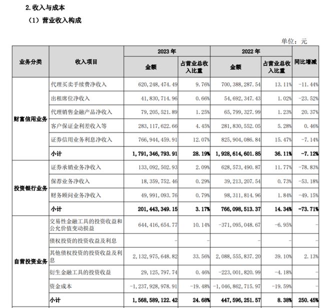 神彩爭(zhēng)霸舊版在線登錄