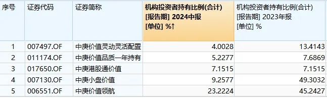 彩神彩票注冊平臺