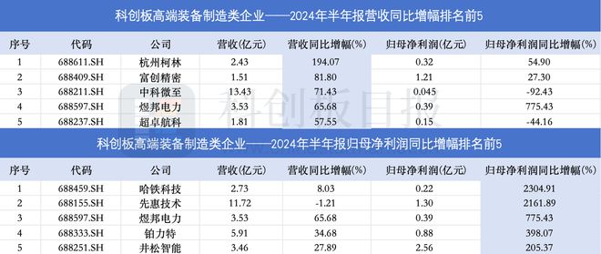 彩神v8登錄網(wǎng)站