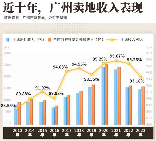 盈彩網app下載