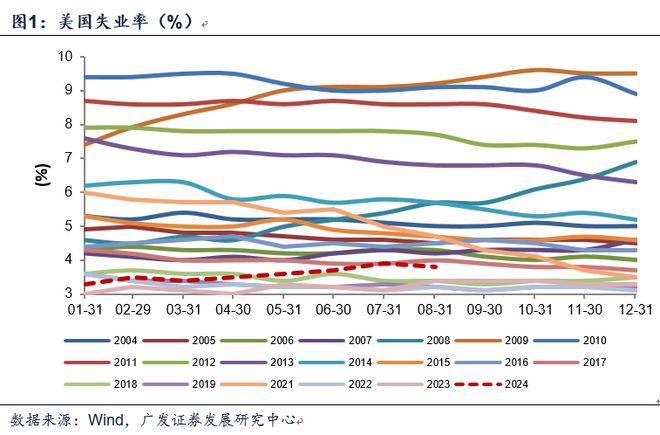 彩神彩票登錄首頁大廳