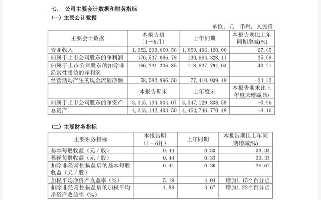 1分快3全天精準(zhǔn)計劃