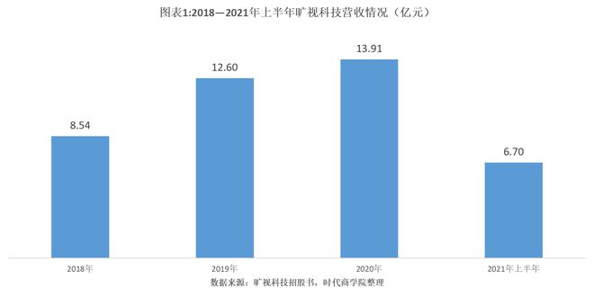 吉彩網(wǎng)購彩大廳