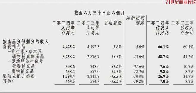 網(wǎng)信彩票登陸