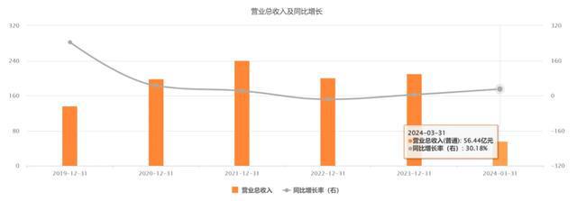 盈彩網(wǎng)下載安裝