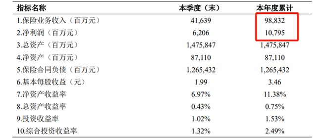 澳發(fā)彩票平臺