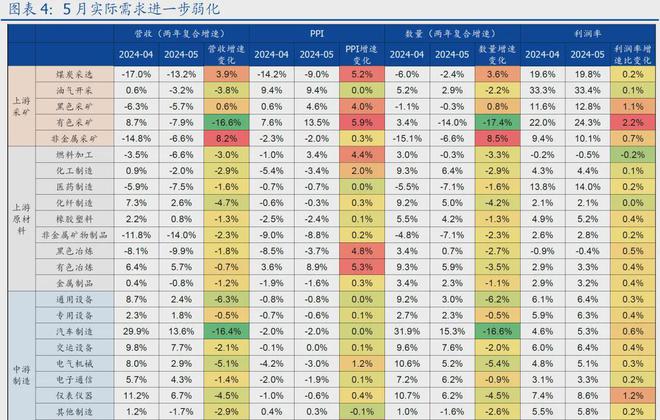 財神爭霸app登錄