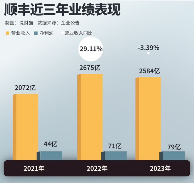 杏鑫注冊(cè)登錄