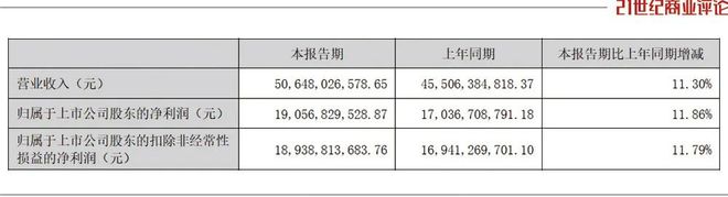 澳發(fā)彩票登入網(wǎng)址