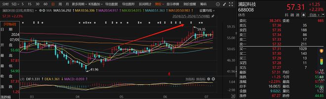 幸運飛行艇開獎記錄app