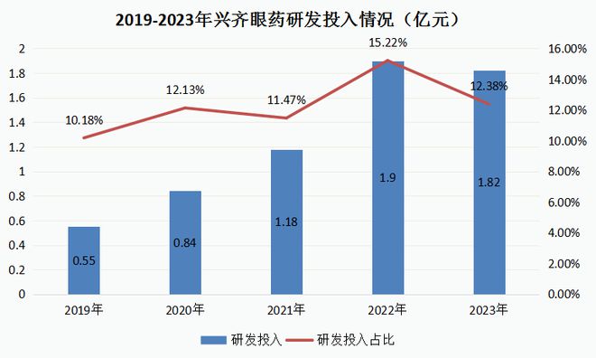 55世紀(jì)官網(wǎng)地址