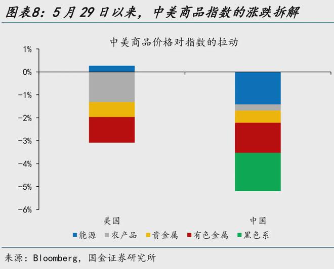 全民贏三張