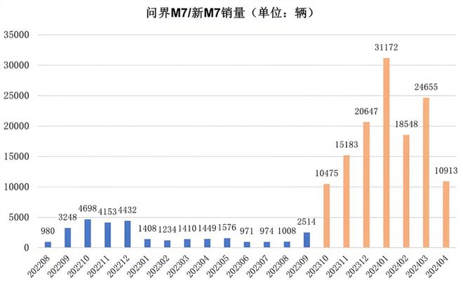 百姓彩票登錄入口