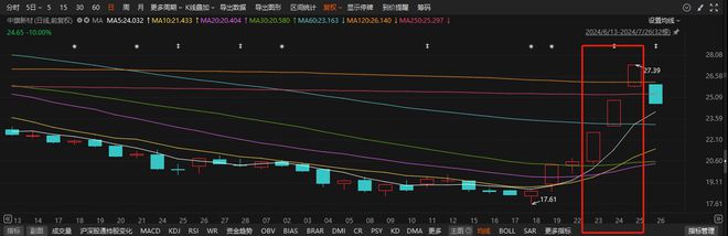 welcome購彩大廳用戶注冊