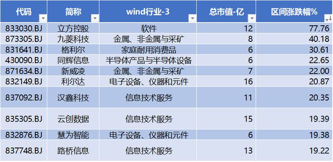 網(wǎng)信彩票welcome