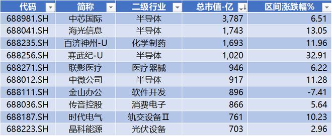 滿堂彩下載地址