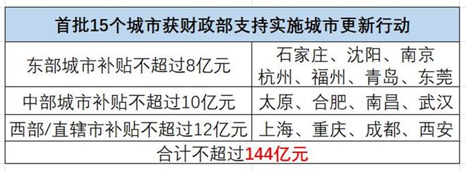 財(cái)神爭(zhēng)霸邀請(qǐng)碼