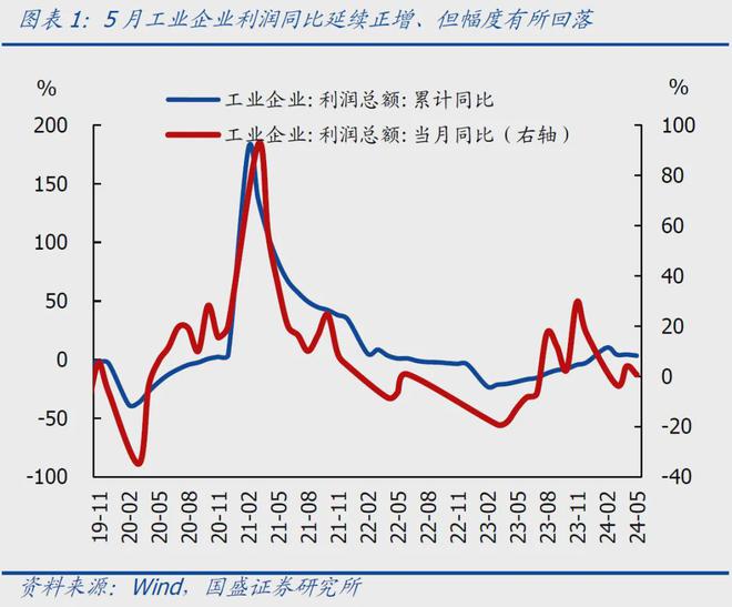 財神爭霸app登錄