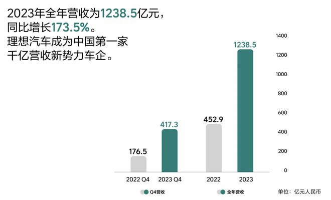 55世紀官網