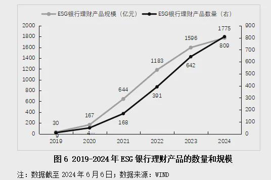 永旺彩票在線(xiàn)登錄