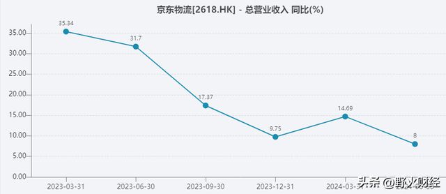 快盈彩票