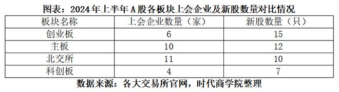 彩虹多多新版