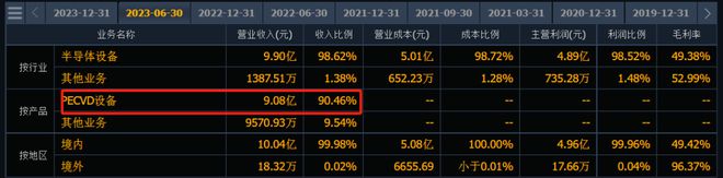 國(guó)民彩票登錄