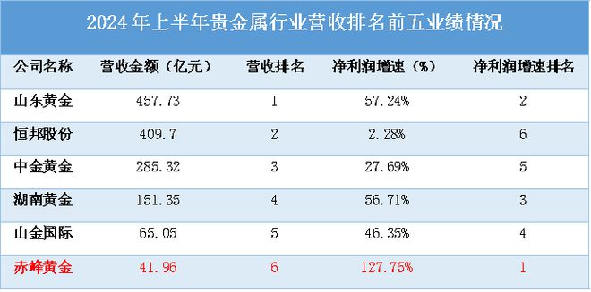 天天中彩票welcome 官網(wǎng)