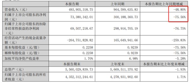 韓亞金融集團(tuán)