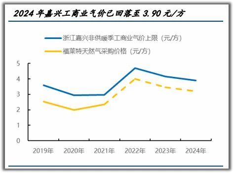 彩神彩票登錄首頁大廳