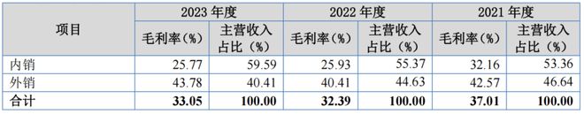 六合聯(lián)盟下載