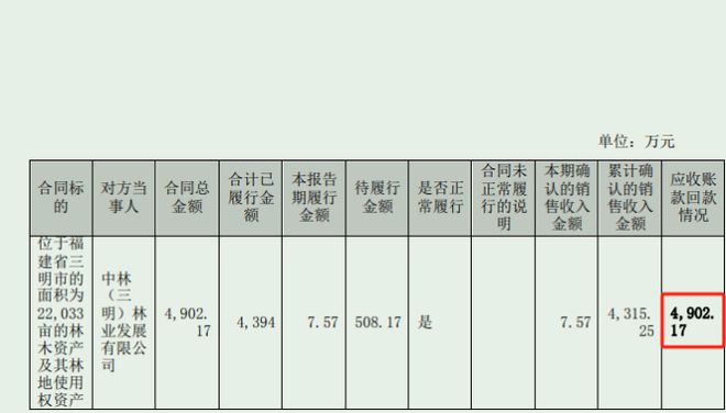 55世紀(jì)下載