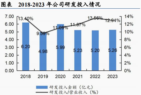 55世紀(jì)官網(wǎng)