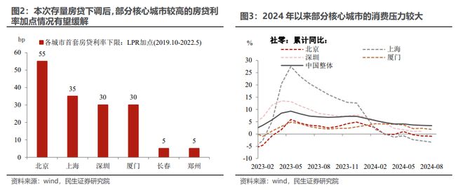 酷彩吧