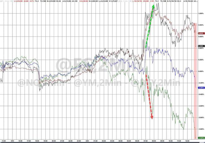 KB証券