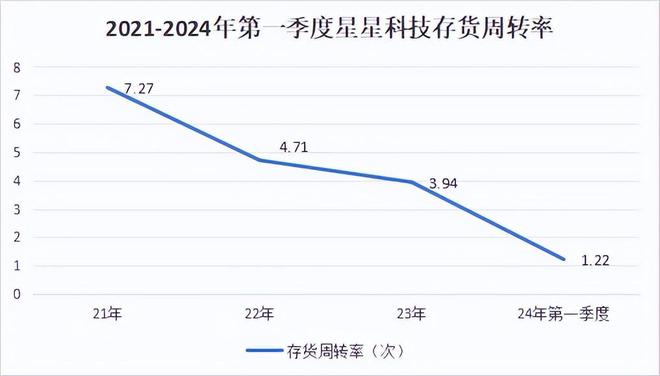 旺彩官網(wǎng)