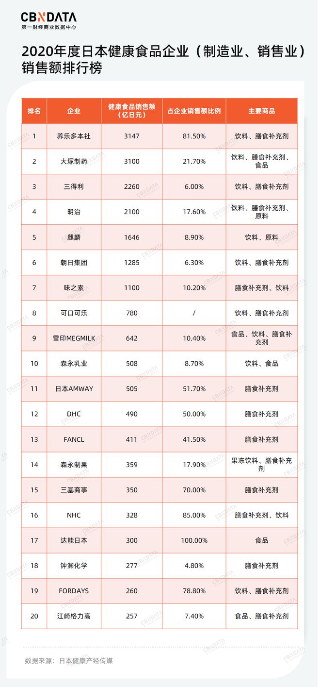 百姓彩票登陸