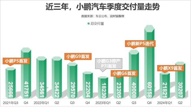 公海彩船官網(wǎng)