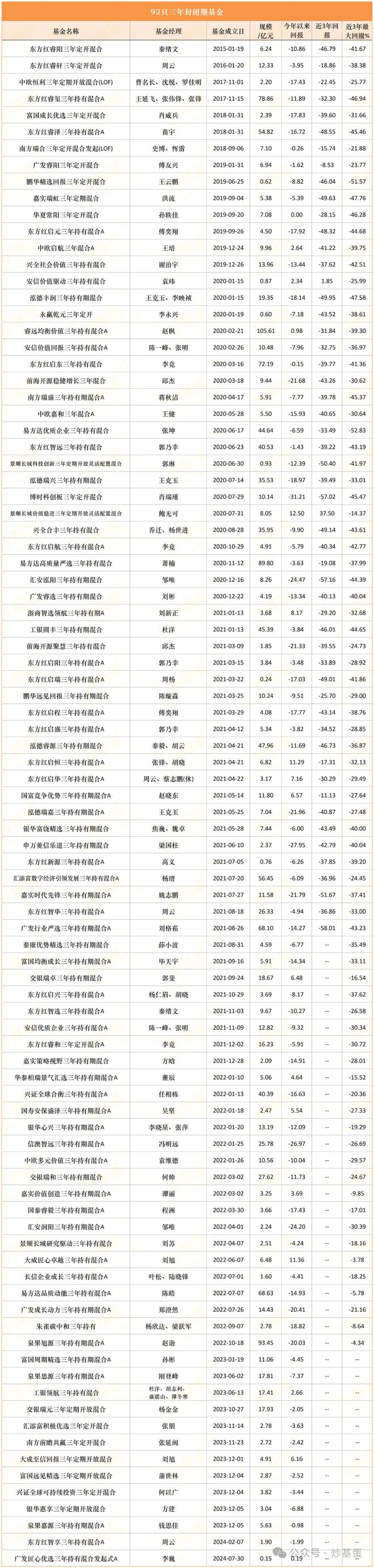 KB証券