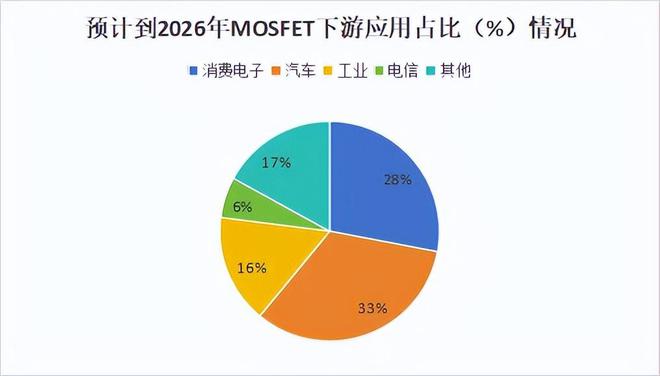 55世紀(jì)官網(wǎng)地址