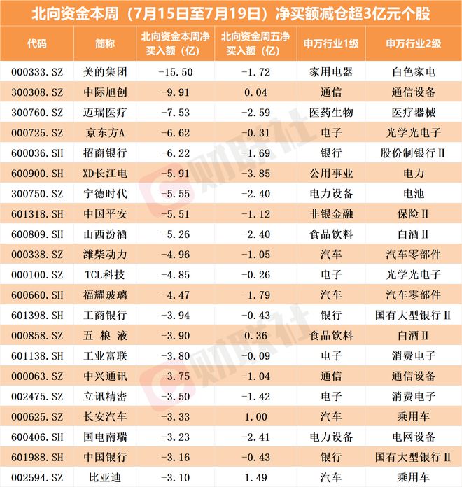 趣購彩用戶注冊(cè)