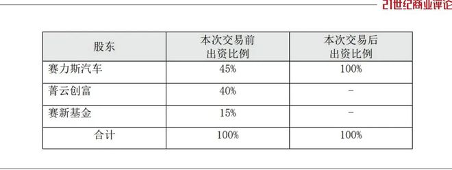 彩神8在線注冊平臺