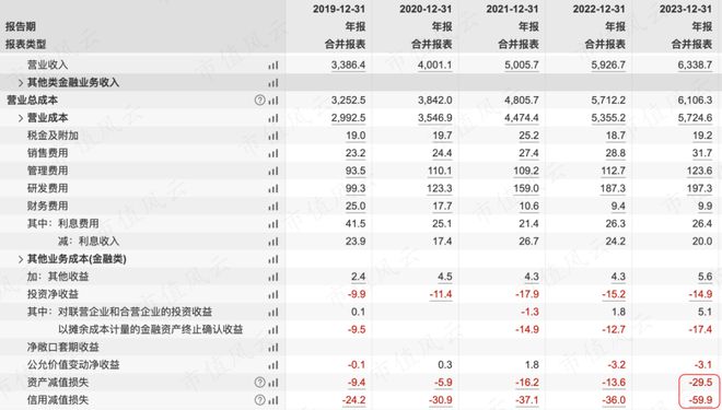 酷彩吧平臺