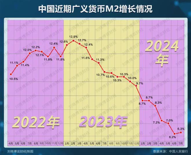 瑞銀基金