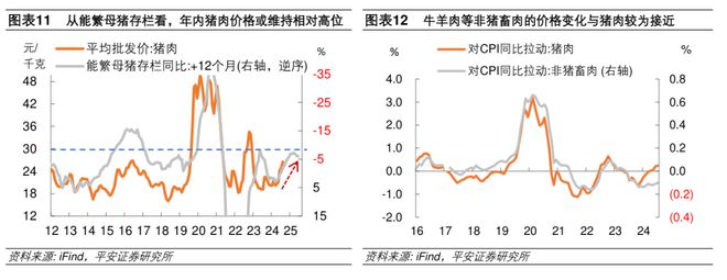 神彩爭霸8平臺