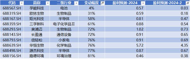 彩神8網(wǎng)址